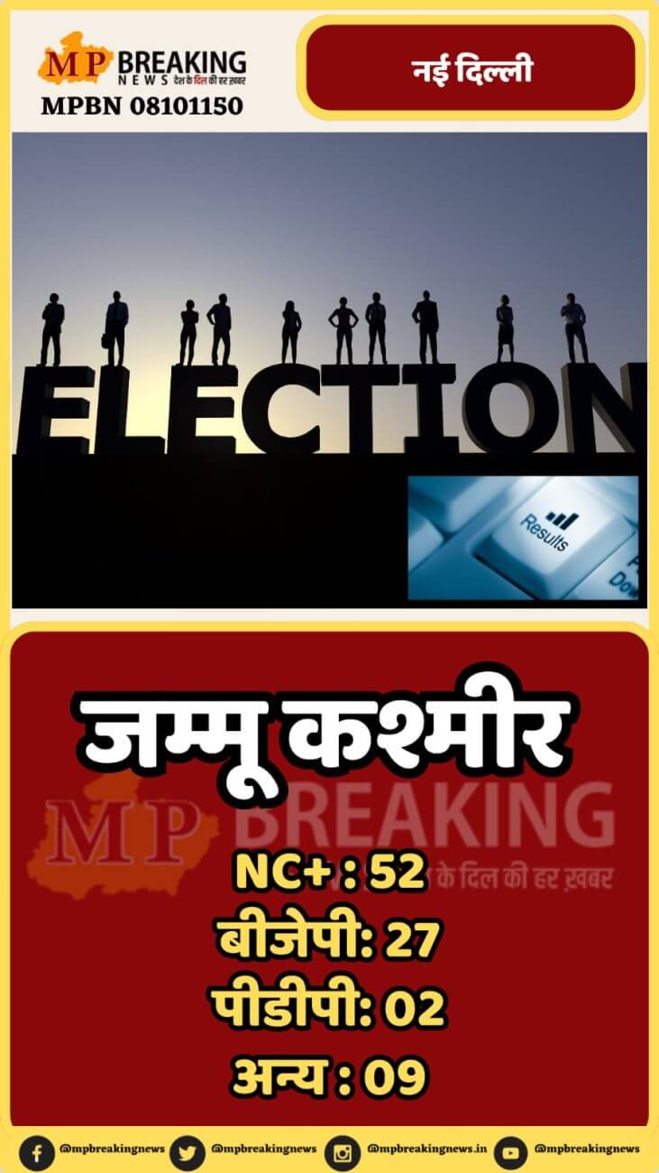 रुझानों में हरियाणा में बीजेपी को बहुमत, जम्मू कश्मीर में एनसी कांग्रेस आगे, AAP का खाता खुला, देखें पल पल का अपडेट