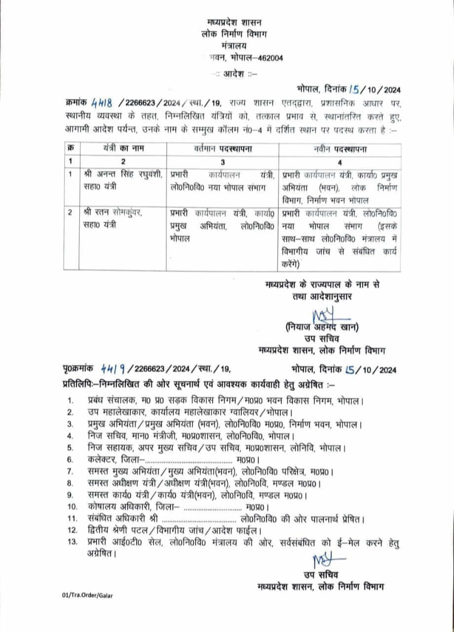 Transfer : MP PWD विभाग में इंजीनियर्स के तबादले, आदेश जारी, यहाँ देखें लिस्ट