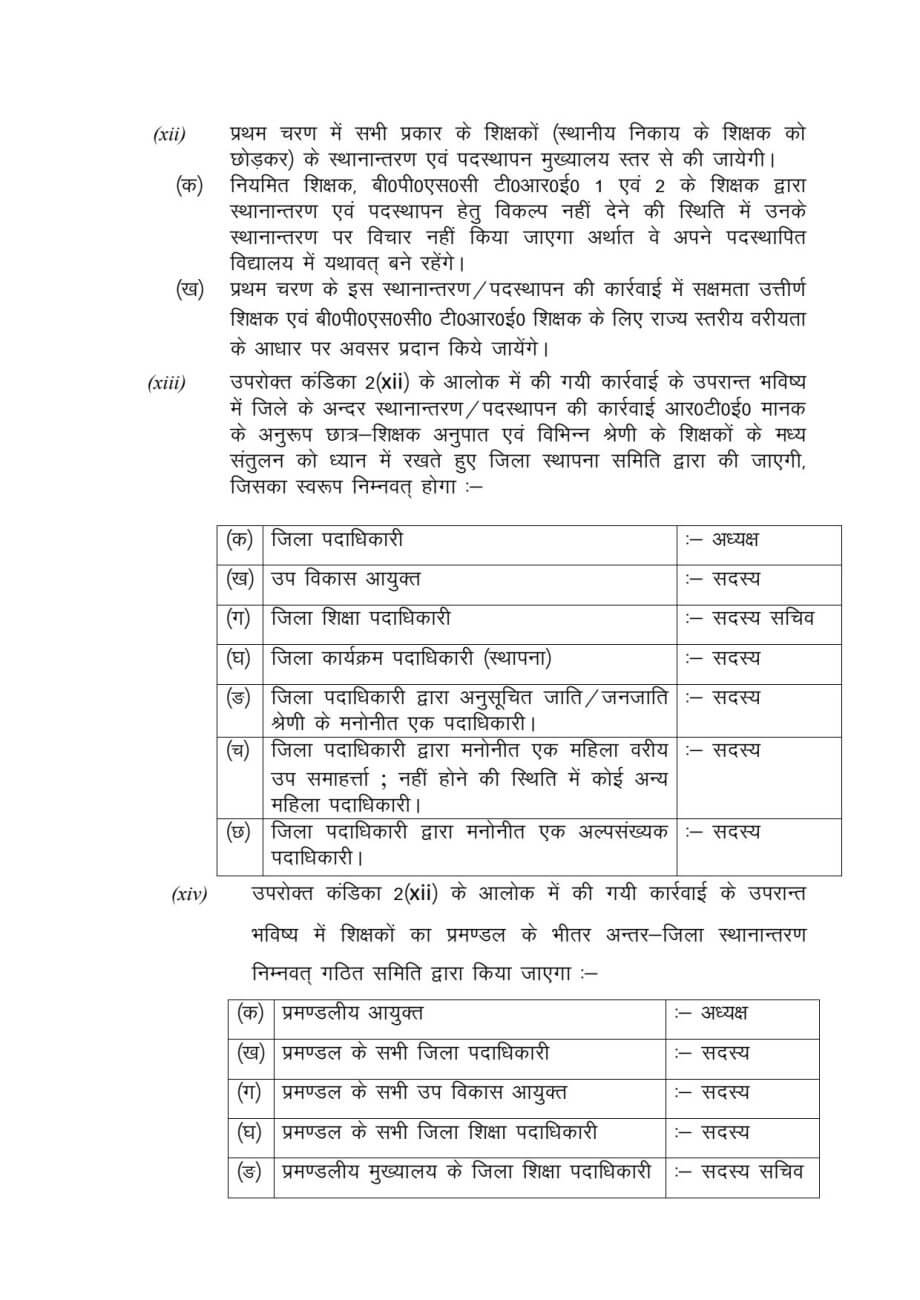 New Transfer Policy : शिक्षकों-कर्मियों के लिए खुशखबरी, नई तबादला नीति जारी, इस तरह होंगे तबादले, इन टीचर्स को मिलेगी प्राथमिकता