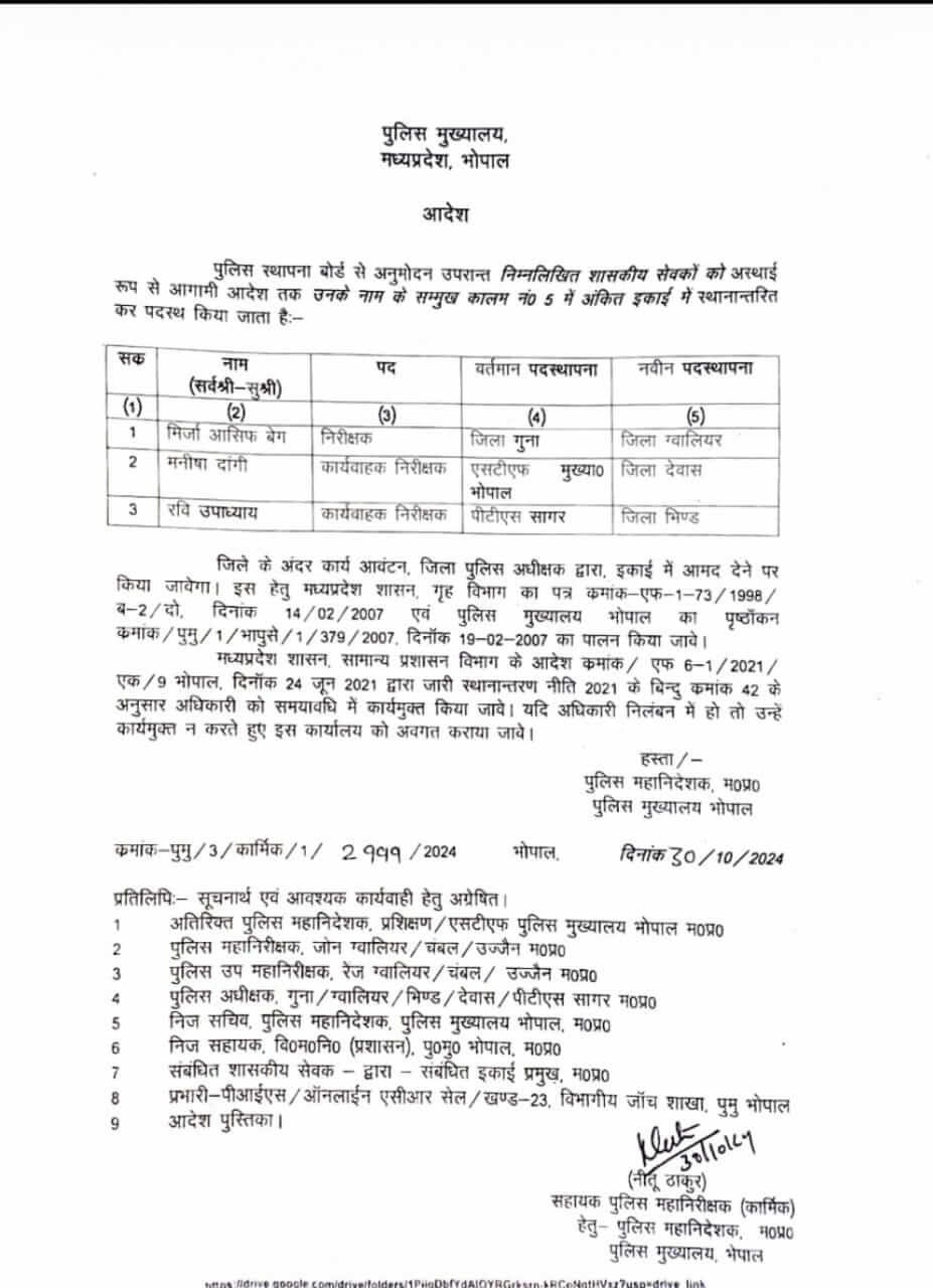 Transfer: एमपी पुलिस इंस्पेक्टर्स के तबादले, PHQ ने जारी किये आदेश, यहाँ देखें लिस्ट