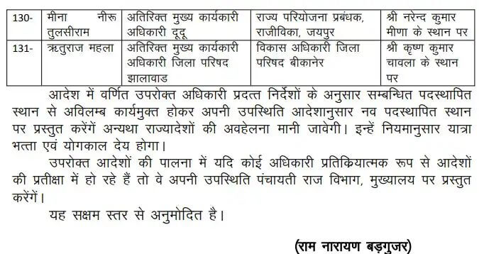 Transfer News : बड़ा प्रशासनिक फेरबदल, 131 अधिकारियों के फिर तबादले, आदेश जारी, देखें लिस्ट