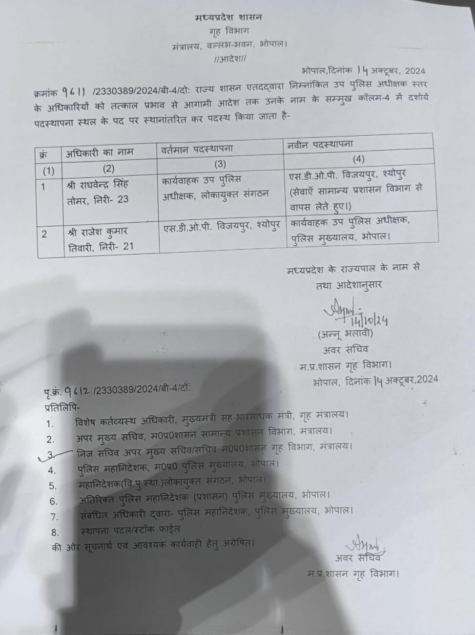 MP Transfer : शासन ने पुलिस अधिकारियों के तबादले किये, यहाँ देखें लिस्ट