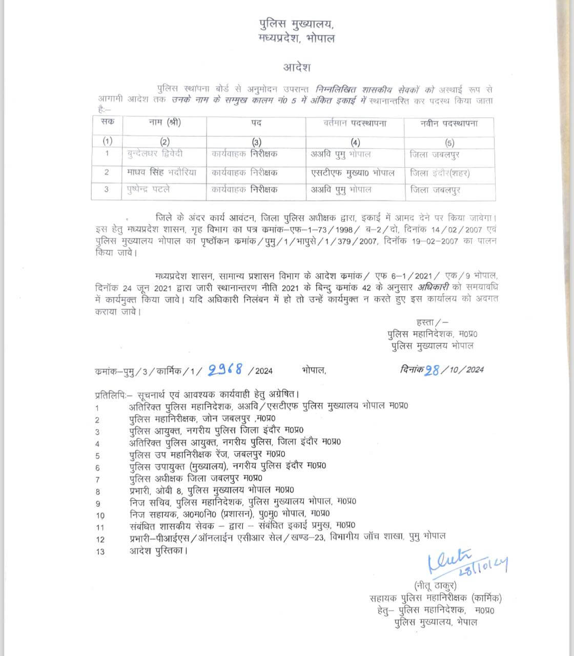 Transfer : मध्य प्रदेश में प्रशासनिक और पुलिस अफसरों के तबादले, आदेश जारी यहाँ देखें लिस्ट