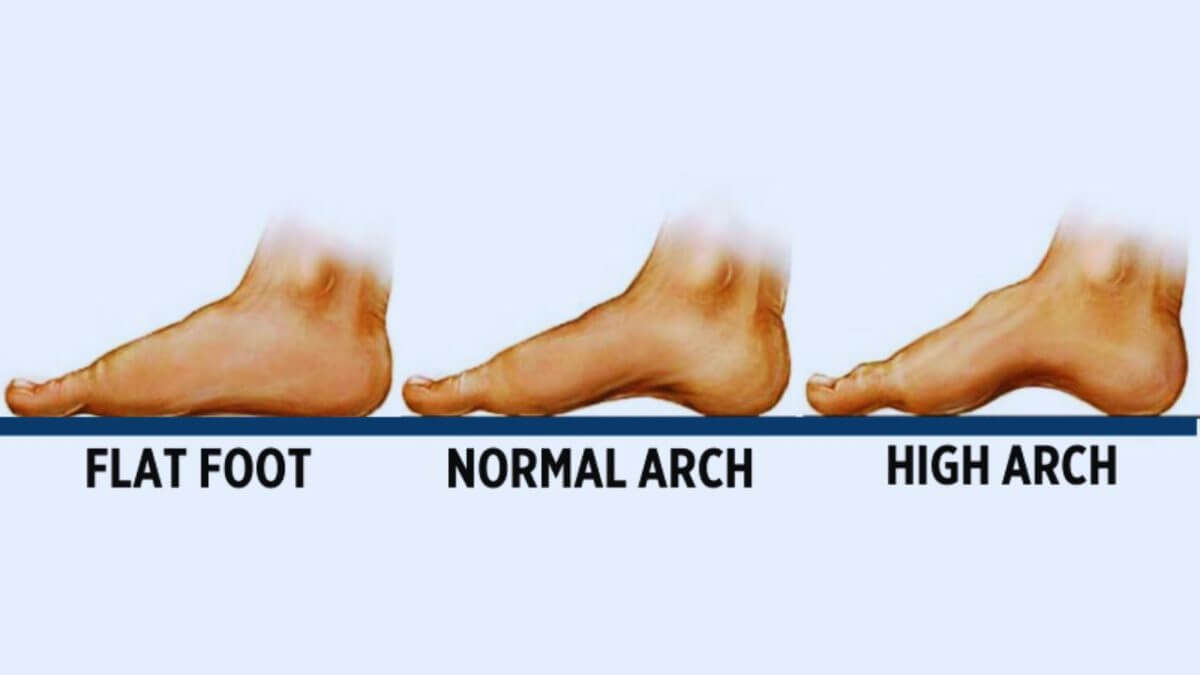 Personality Test