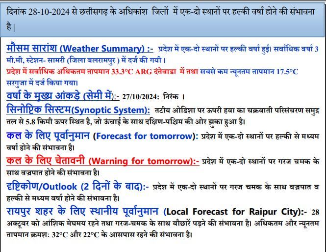 Chhattisgarh Weather: 5 संभागों के मौसम में दिखेगा बदलाव, 3 दिन गरज चमक के साथ बादल-बारिश की चेतावनी, बिजली गिरने चमकने के भी आसार