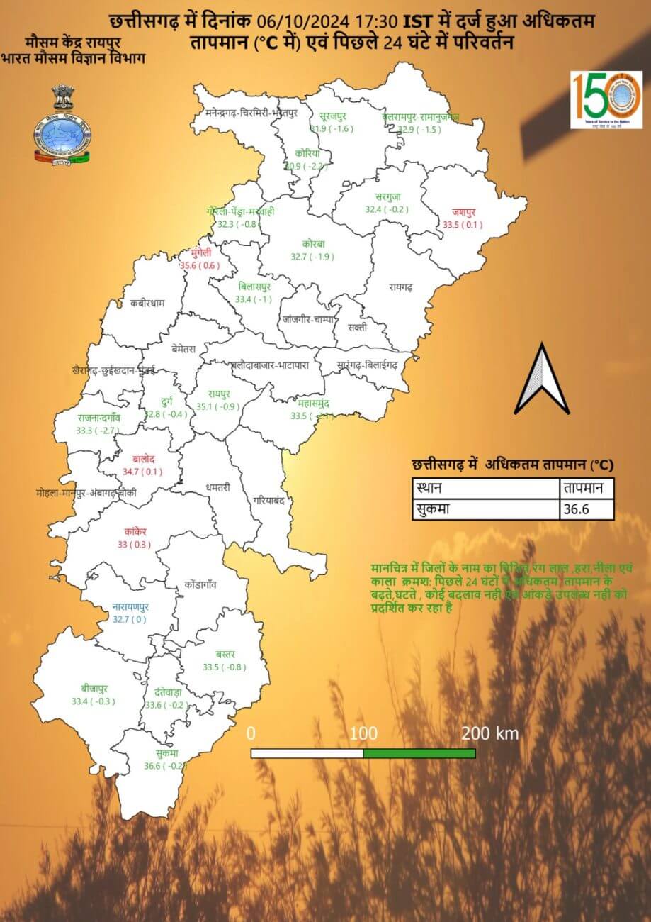 Chhattisgarh Weather : 24 घंटे में दिखेगा मौसम में बदलाव, इन जिलों में बारिश के आसार, पढ़े IMD का नया अपडेट