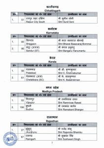 mp by election 