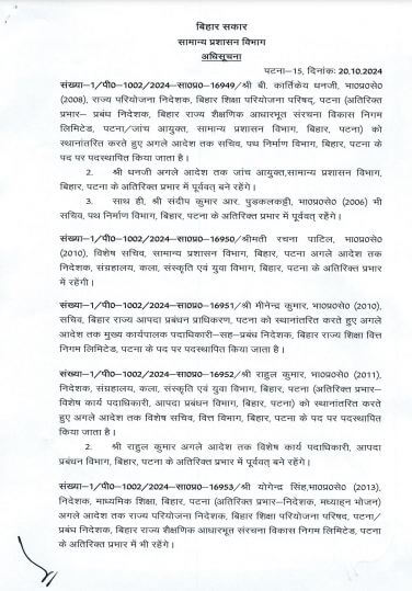 IAS Transfer : ब्यूरोक्रेसी में बड़ा फेरबदल, 22 आईएएस अफसरों के तबादले, 4 को अतिरिक्त प्रभार, जानें किसे क्या सौंपी जिम्मेदारी?