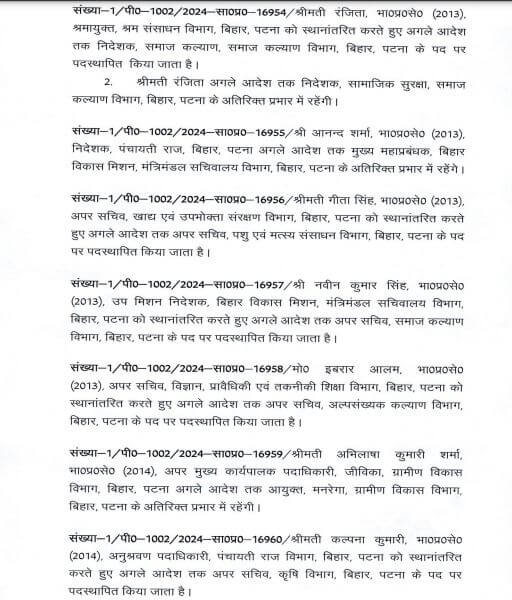 IAS Transfer : ब्यूरोक्रेसी में बड़ा फेरबदल, 22 आईएएस अफसरों के तबादले, 4 को अतिरिक्त प्रभार, जानें किसे क्या सौंपी जिम्मेदारी?