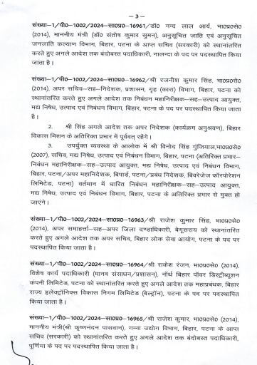 IAS Transfer : ब्यूरोक्रेसी में बड़ा फेरबदल, 22 आईएएस अफसरों के तबादले, 4 को अतिरिक्त प्रभार, जानें किसे क्या सौंपी जिम्मेदारी?