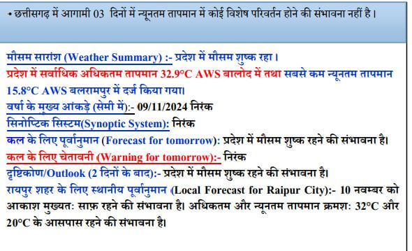 Chhattisgarh Weather : उत्तर से आ रही ठंडी हवाएं, छा सकते है बादल, जल्द पड़ेगी कड़ाके की ठंड, पढ़े मौसम विभाग का नया अपडेट