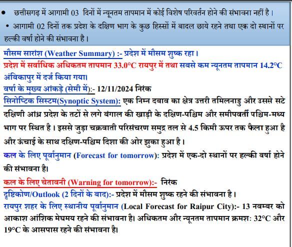 Chhattisgarh Weather : शनिवार-रविवार से दिखेगा मौसम में बदलाव, अभी 2 दिन छाए रहेंगे बादल, आज कैसा रहेगा वेदर, जानें IMD अपडेट