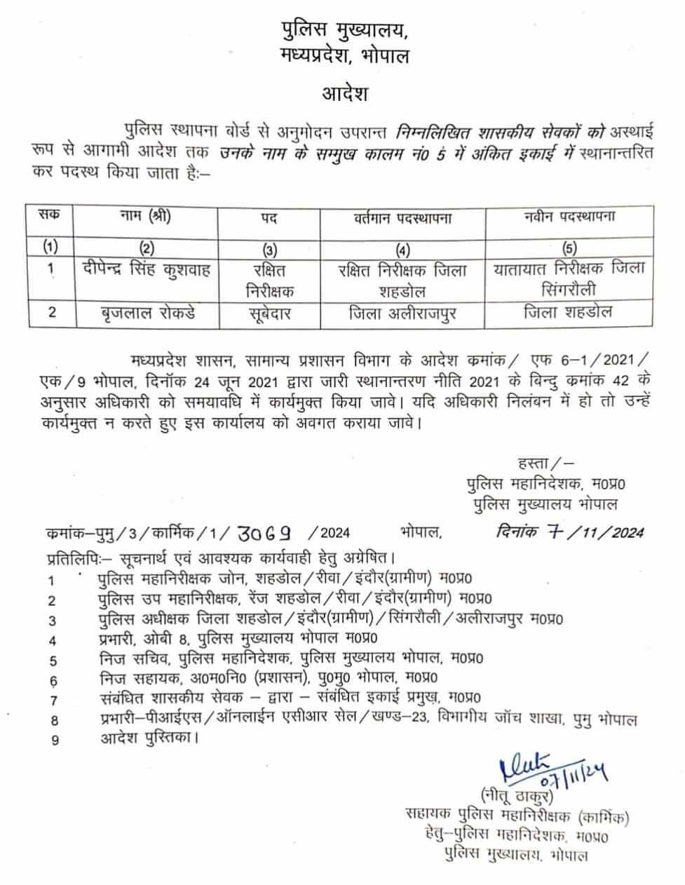 Transfer : मप्र पुलिस मुख्यालय ने किये उप निरीक्षक, रक्षित निरीक्षक और सूबेदारों के तबादले, आदेश जारी