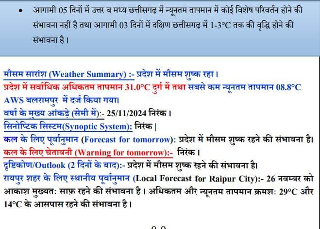 Chhattisgarh Weather : अगले हफ्ते से बढ़ेगी और ठंड, छाएगा कोहरा, चलेगी शीतलहर, जानें मौसम विभाग का नया अपडेट