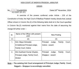 mp judge transfer