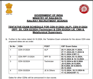 rrb exam 