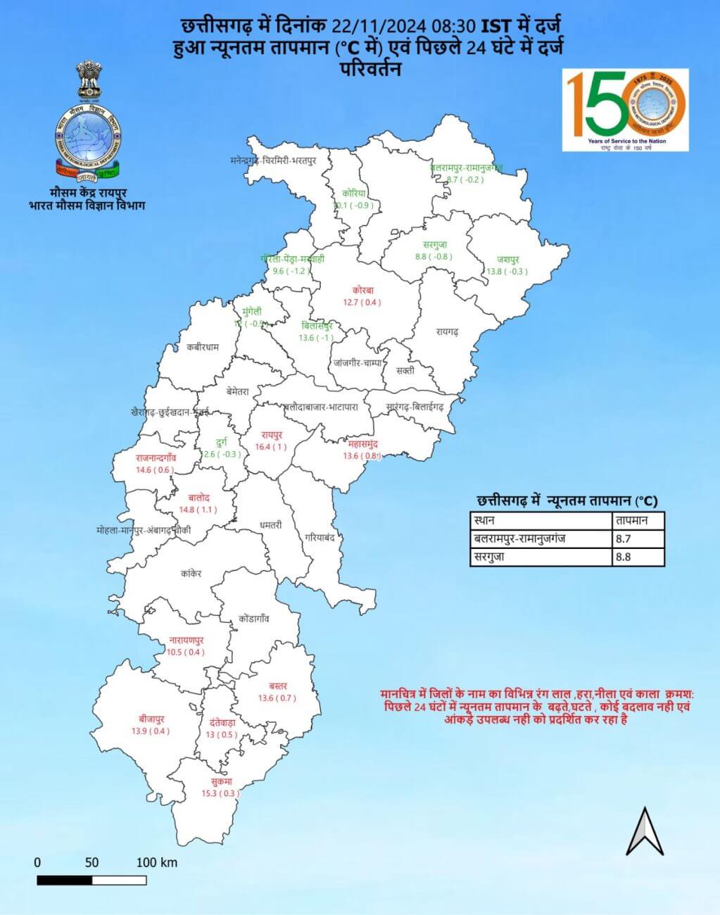 Chhattisgarh Weather: अगले हफ्ते से फिर बदलेगा मौसम, बढ़ेगी ठंड-कोहरा, चलेगी शीतलहर, छा सकते है बादल, जानें IMD का नया अपडेट