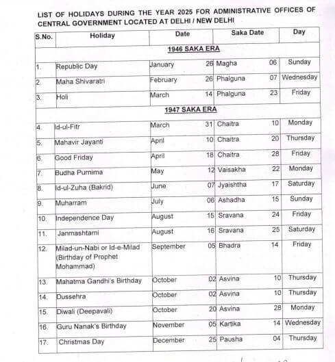 सरकारी कर्मचारियों के लिए अच्छी खबर, नए साल में मिलेगा 50 से ज्यादा छुट्टियों का लाभ, बंद रहेंगे कार्यालय!