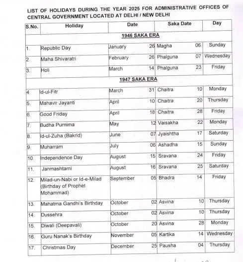 सरकारी कर्मचारियों के लिए अच्छी खबर, नए साल में मिलेगा 50 से ज्यादा छुट्टियों का लाभ, बंद रहेंगे कार्यालय!