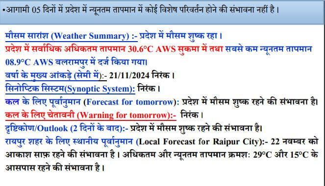 Chhattisgarh Weather: अगले हफ्ते से फिर बदलेगा मौसम, बढ़ेगी ठंड-कोहरा, चलेगी शीतलहर, छा सकते है बादल, जानें IMD का नया अपडेट