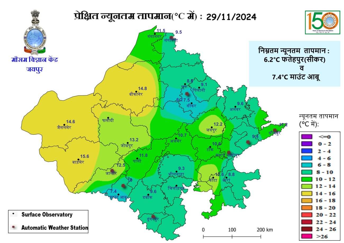 Rajasthan Weather : नया सिस्टम हो रहा सक्रिय, दिसंबर से पड़ेगी प्रदेश में कड़ाके की ठंड, कोहरा-शीतलहर, पढ़े मौसम विभाग का लेटेस्ट अपडेट