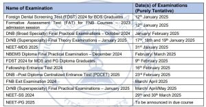 nbems exam calendar 2025