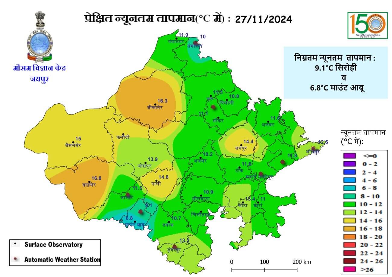 Rajasthan Weather: दिसंबर से फिर बदलेगा वेदर, सक्रिय हो रहा नया सिस्टम, पढ़े मौसम विभाग का लेटेस्ट पूर्वानुमान