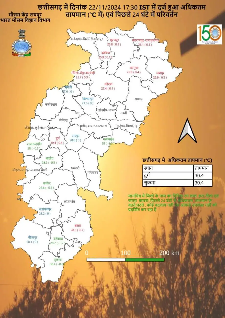 Chhattisgarh Weather :मौसम में बदलाव, इन शहरों में शीतलहर-कोहरा, छा सकते है बादल, जानें IMD का नया अपडेट