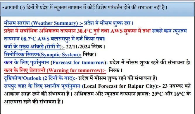 Chhattisgarh Weather :मौसम में बदलाव, इन शहरों में शीतलहर-कोहरा, छा सकते है बादल, जानें IMD का नया अपडेट