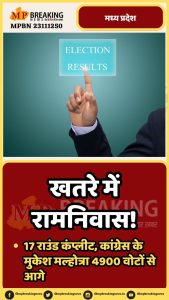 खतरे में रामनिवास !