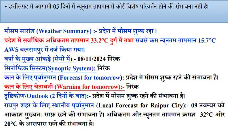 Chhattisgarh Weather : अगले हफ्ते से दिखेगा प्रदेश के मौसम में बदलाव, आज कैसा रहेगा वेदर, पढ़िए विभाग का ताजा पूर्वानुमान