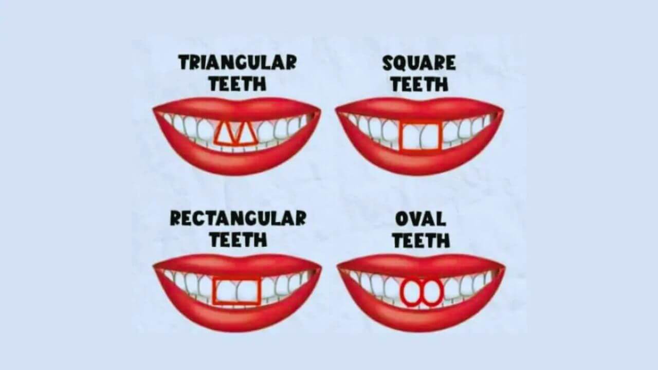 Personality Test