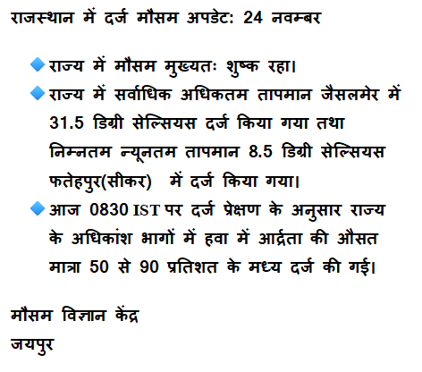 Rajasthan Weather : मौसम में बदलाव जारी, माउंट आबू में पारा 5 डिग्री, कई जिलों में कोहरे का अलर्ट, जानें पूरे हफ्ते के वेदर का हाल