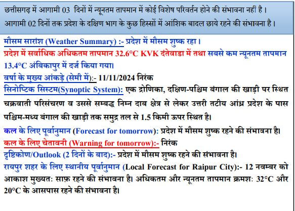 Chhattisgarh Weather : 2 दिन इन जिलों में छाए रहेंगे बादल, 14 नवंबर से फिर बदलेगा मौसम, पढ़े IMD का ताजा पूर्वानुमान