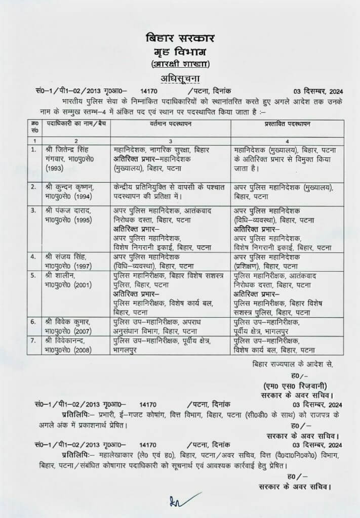 IPS Transfer 2024 : प्रशासनिक फेरबदल, 7 आईपीएस अफसरों के तबादले, आदेश जारी, जानें किसे कहां भेजा?