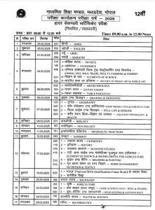 MP Board Exam 2025