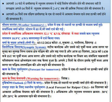 Chhattisgarh Weather : मौसम में फिर बदलाव , छाए रहेंगे बादल, बारिश के भी आसार, पढ़े IMD का ताजा पूर्वानुमान