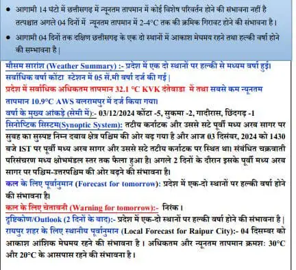 Chhattisgarh Weather : मौसम में फिर बदलाव , छाए रहेंगे बादल, बारिश के भी आसार, पढ़े IMD का ताजा पूर्वानुमान