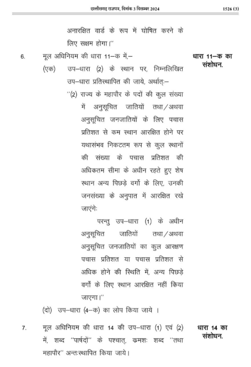 छत्तीसगढ़ में नगरीय निकाय चुनाव में आरक्षण पर अध्यादेश जारी, पढ़िए कितनी होगी आरक्षण की सीमा