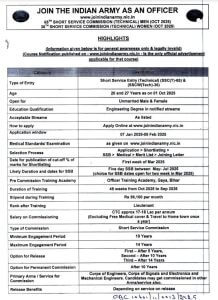 Indian Army Recruitment 2025