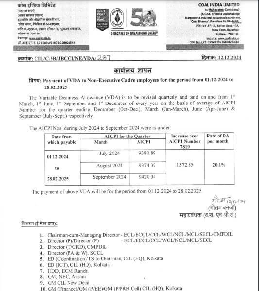 कर्मचारियों के लिए खुशखबरी, परिवर्तनशील महंगाई भत्ते की नई दरें जारी, दिसंबर से मिलेगा लाभ, आदेश जारी