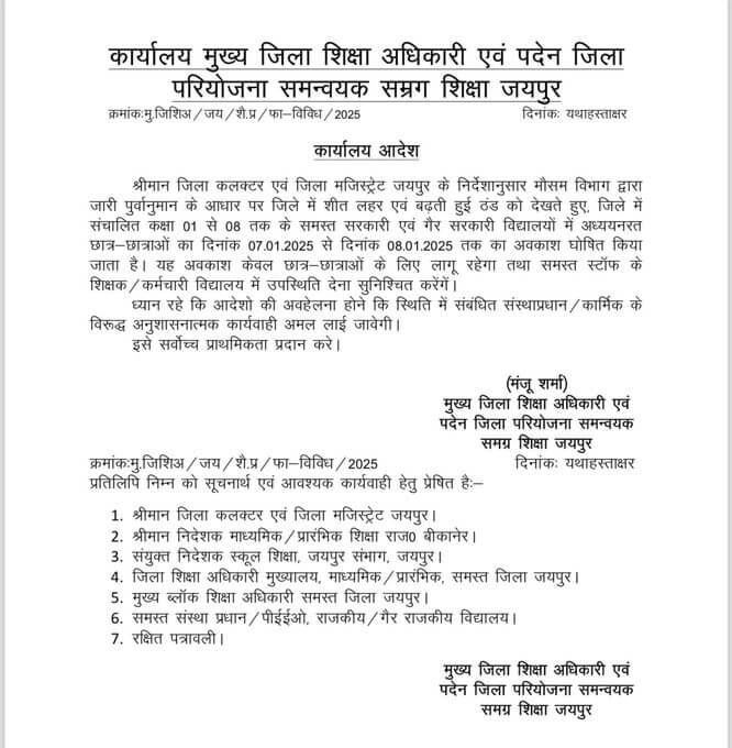 School Holidays : 8वीं तक के छात्रों को राहत, बढ़ाई गई छुट्टियां, इतने दिन और बंद रहेंगे स्कूल, आदेश जारी, 9वीं से 12वीं का समय बदला