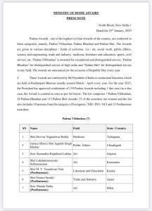 padma awards 2025