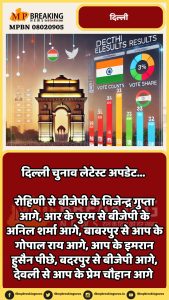 Delhi assembly election results