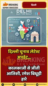 Delhi assembly election results