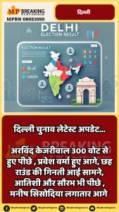 Delhi assembly election results