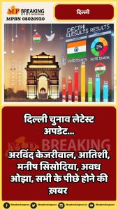 Delhi Assembly Election Results