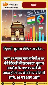 Delhi assembly election result