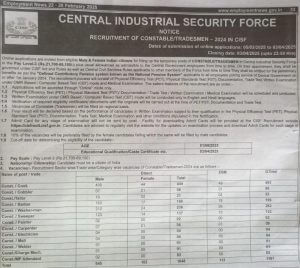 cisf recruitment 2025 