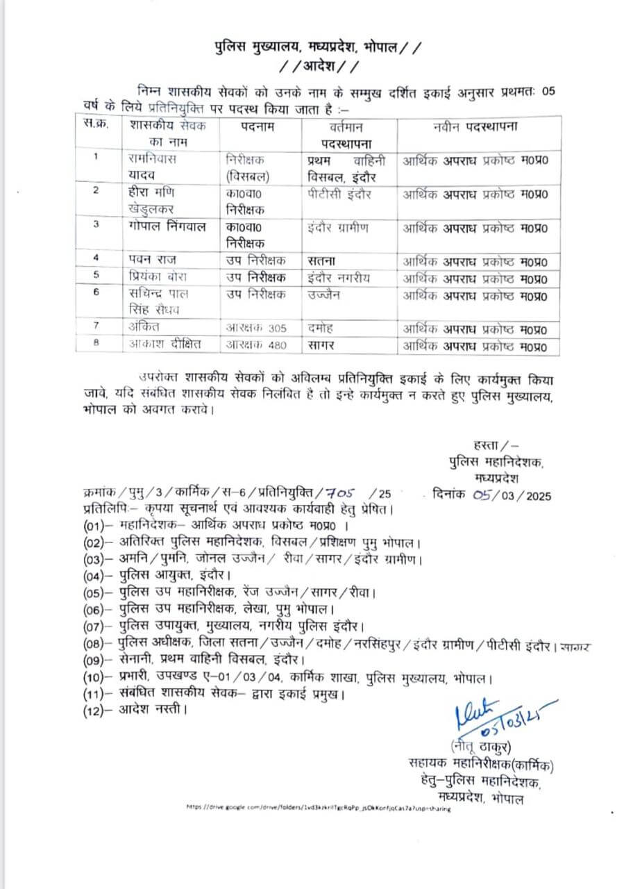 Transfer : PHQ भोपाल ने इंस्पेक्टर्स, एसआई, आरक्षकों को EWO भेजा, पदस्थापना आदेश जारी, देखें लिस्ट